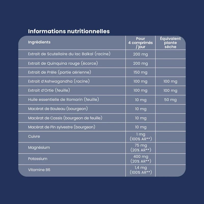 Myostéo Décontractant Musculaire - 20 comprimés