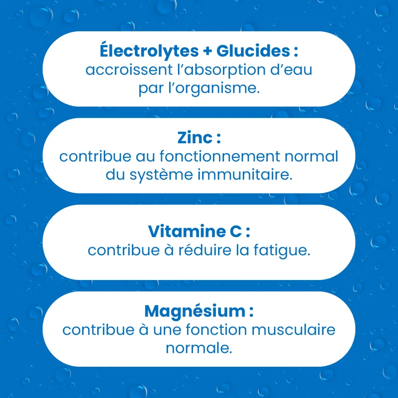 Pack Découverte HYDRA'MAX - Pastilles Hydratation