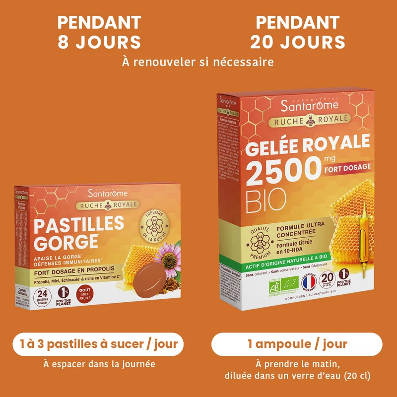 Pack Maux de gorge – Ruche Royale