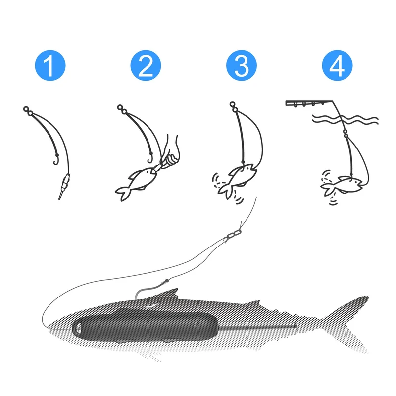 Kanama Kit de vente tout-en-un Smart Bait
