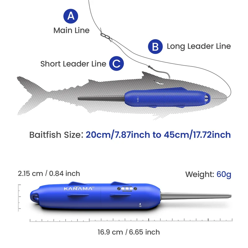 Kanama Kit de vente tout-en-un Smart Bait