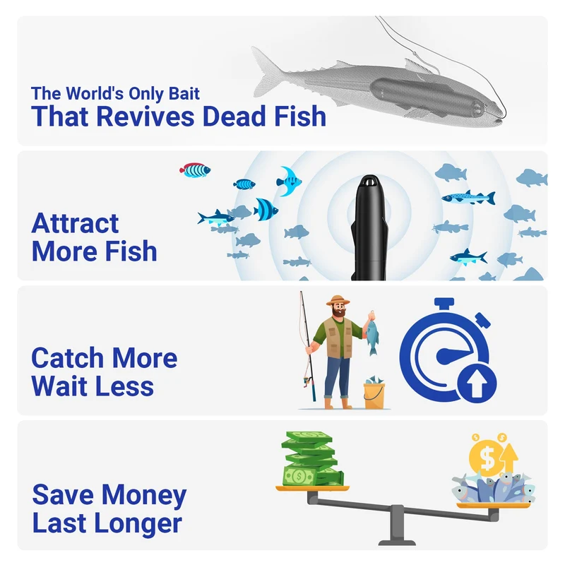 Kanama Kit de vente tout-en-un Smart Bait