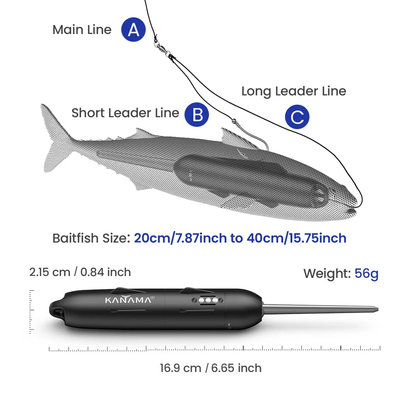 Kanama Smart Bait Pro Kit de vente