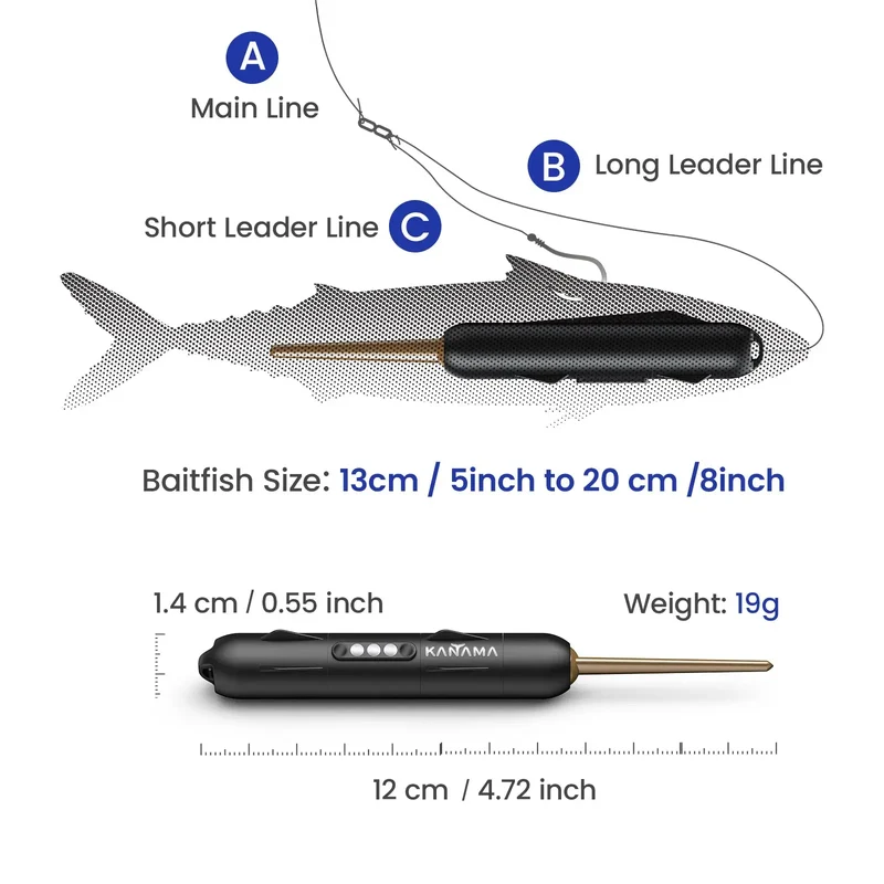 Kanama Smart Bait Mini Kit