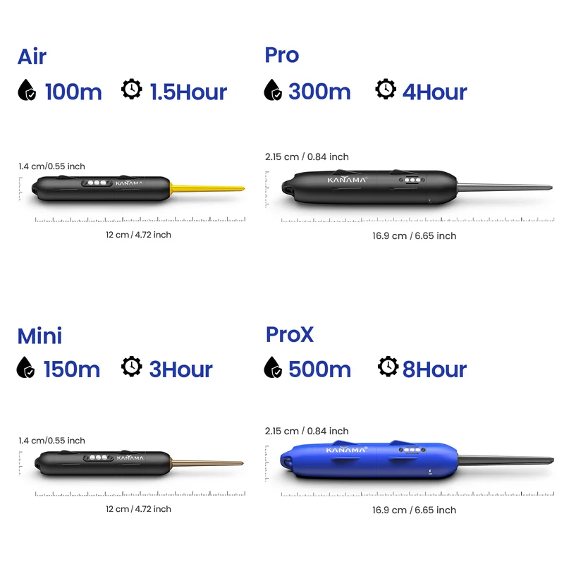 Kanama Kit tout-en-un Smart Bait