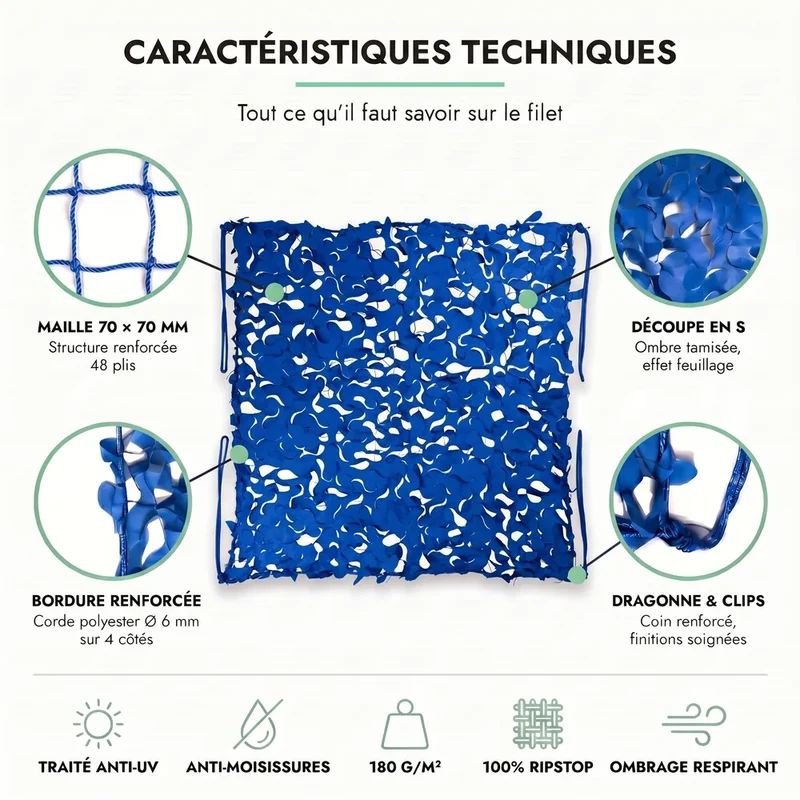 Filet de camouflage renforcé bleu
