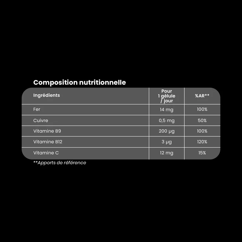 Fer Bisglycinate 14 mg + Cofacteurs (Vit. C, B9, B12) - 60 Gélules