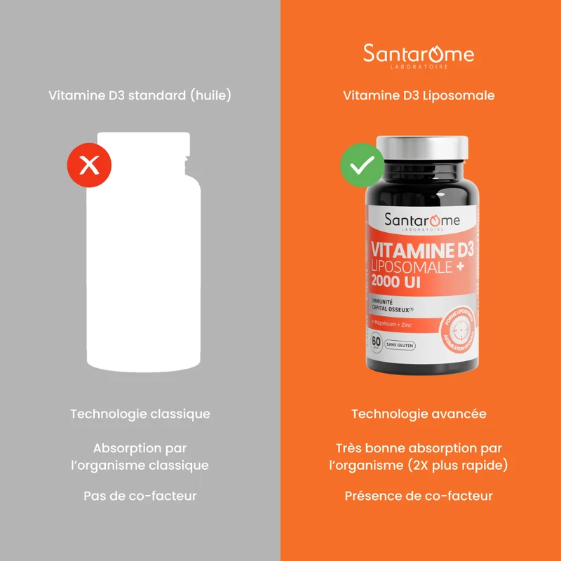 Vitamine D3 Liposomale + 2000 UI - 60 gélules