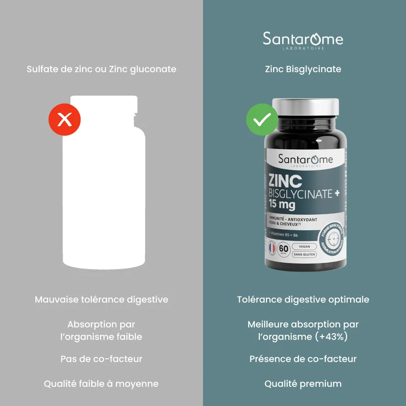 Zinc Bisglycinate + 15 mg + Vitamines B5/B6 - 60 Gélules