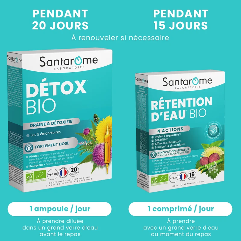 Pack Détox & Rétention d'eau