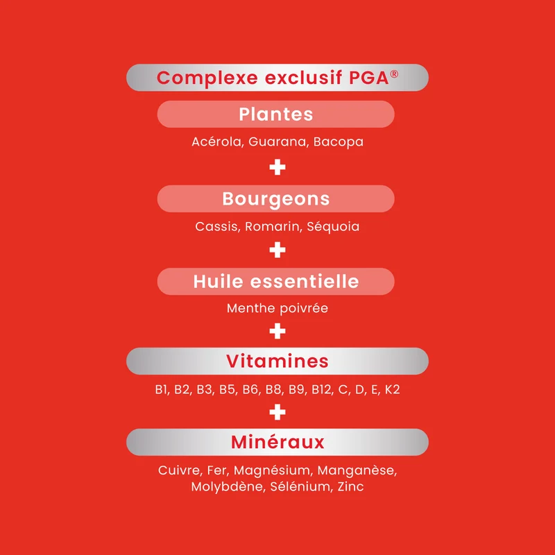 Multivitamines Vita'Max Sénior - 30 comprimés