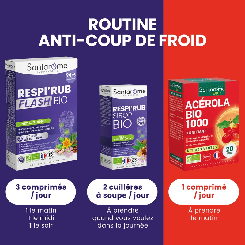 Pack Anti Coup de Froid - Comprimés