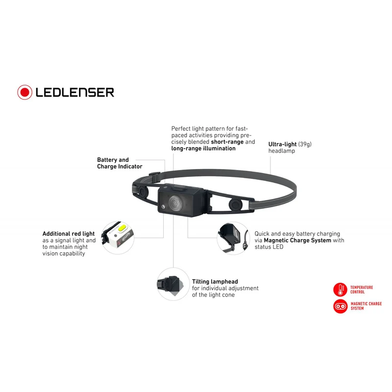 NEO1R Lampe Frontale-Noir