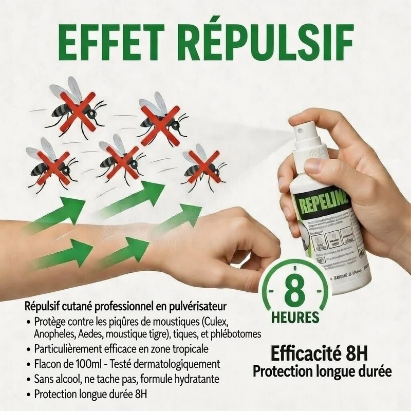 Spray répulsif moustiques, tiques et phlébotomes – Repeline 100ml