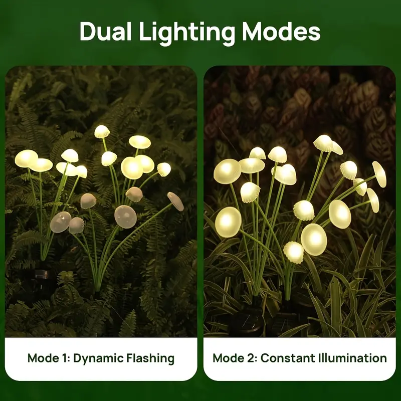 Lumières Solaires à Champignons – avec Capteur de Lumière Intelligent pour Jardin et Chemin