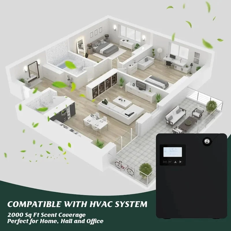 Diffuseur Huiles Essentielles Connecté WiFi