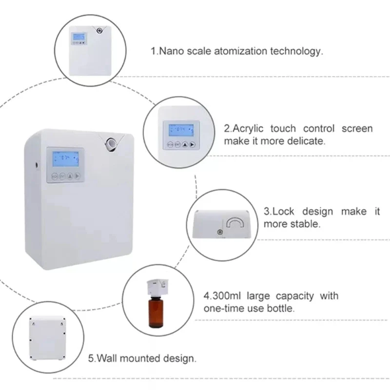 Diffuseur Huiles Essentielles Connecté WiFi