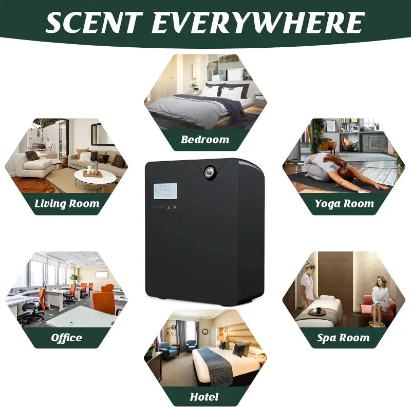 Diffuseur Huiles Essentielles Connecté WiFi