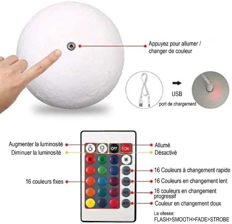 Lampe Lune Personnalisée