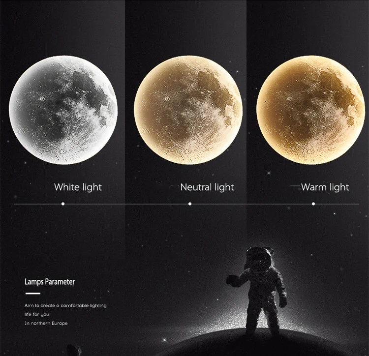 Lampe Lune Murale