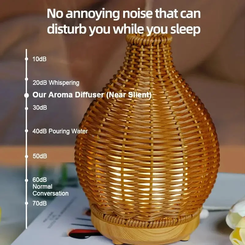 Diffuseur d’Arôme LED Bois Naturel