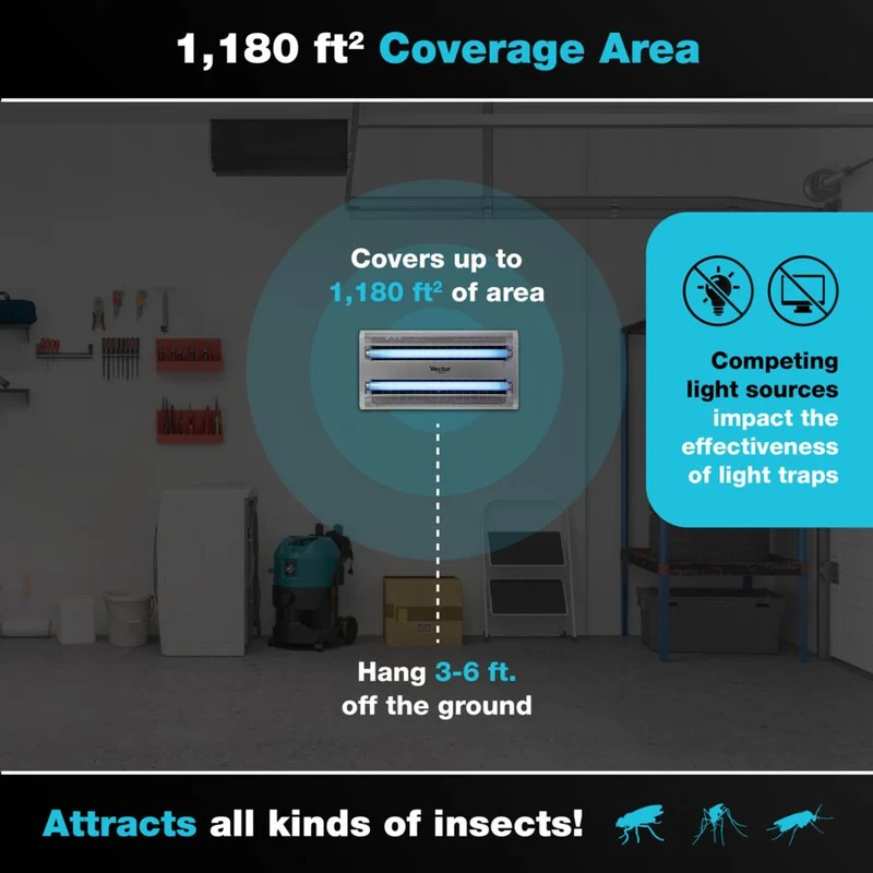 Catchmaster® Vector 30 – Piège à mouches UV compact et industriel pour restaurants, commerces et domiciles