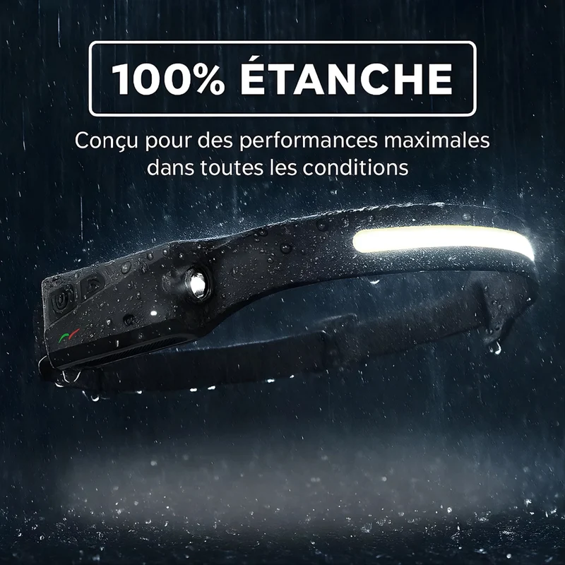 VisionPro - Lampe frontale LED rechargeable avec faisceau panoramique 230°