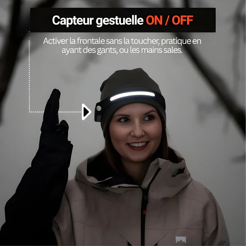 VisionPro - Lampe frontale LED rechargeable avec faisceau panoramique 230°