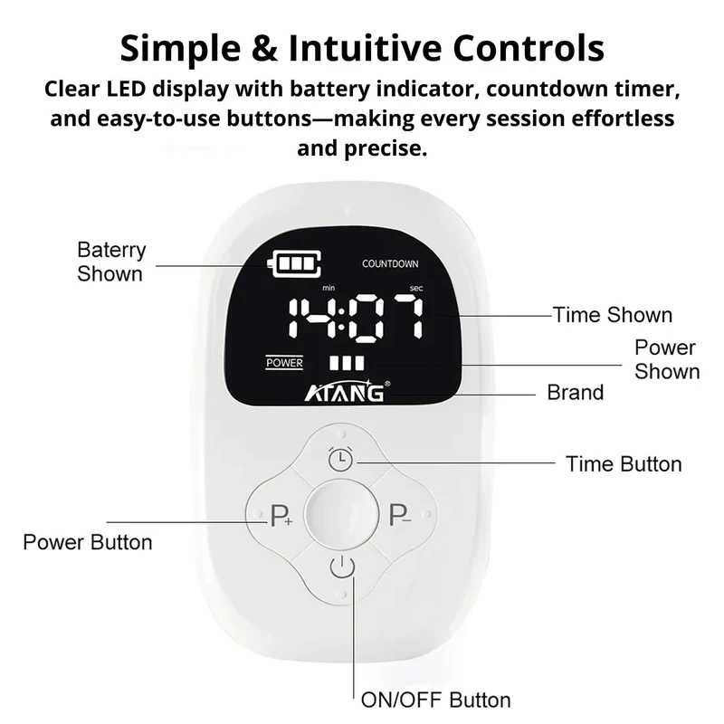 Alpha Stim CES Neurostimulation Device