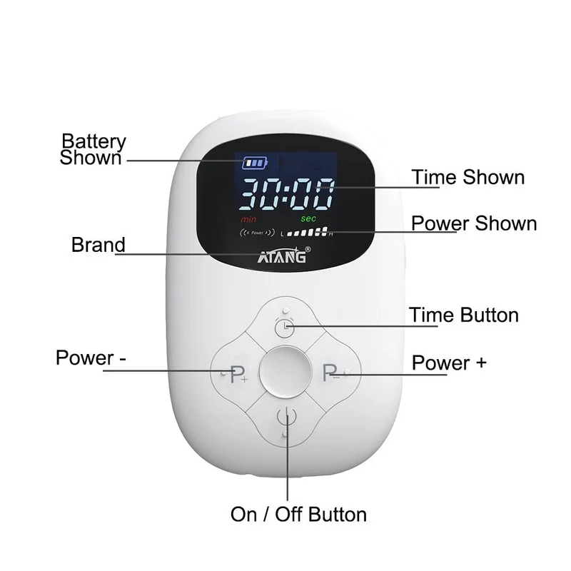 Alpha Stim CES Neurostimulation Device