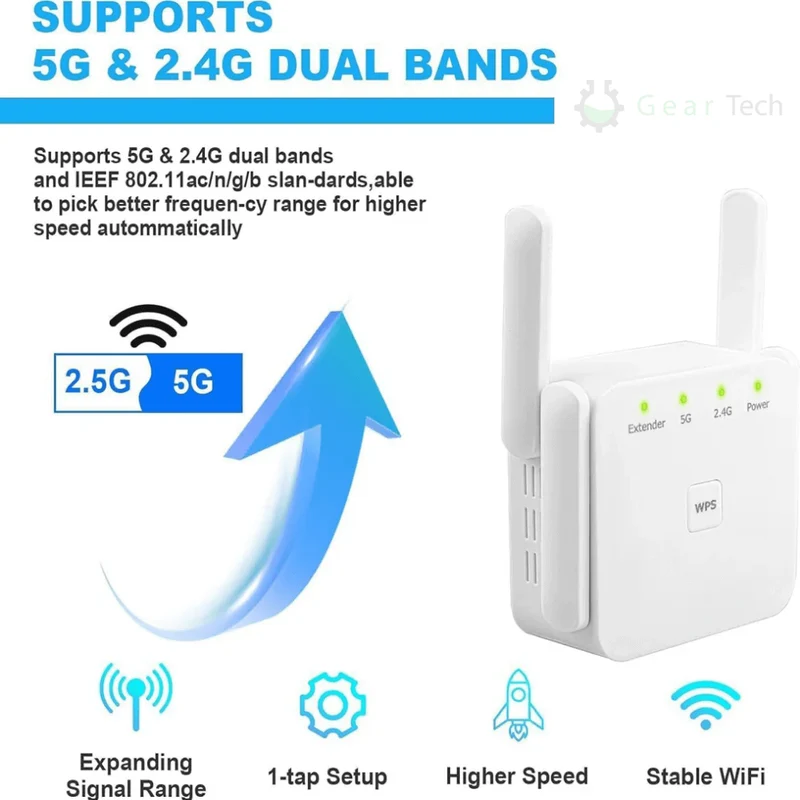 Powerful UltraXtend 5G WiFi Booster