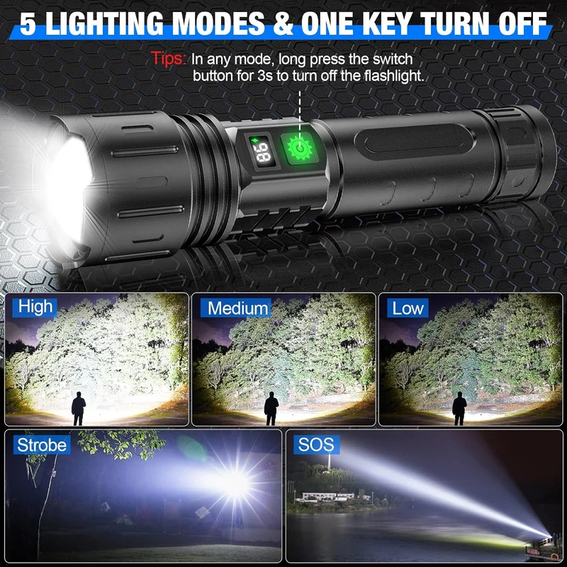 Powerful LED flashlight with zoom and indicator