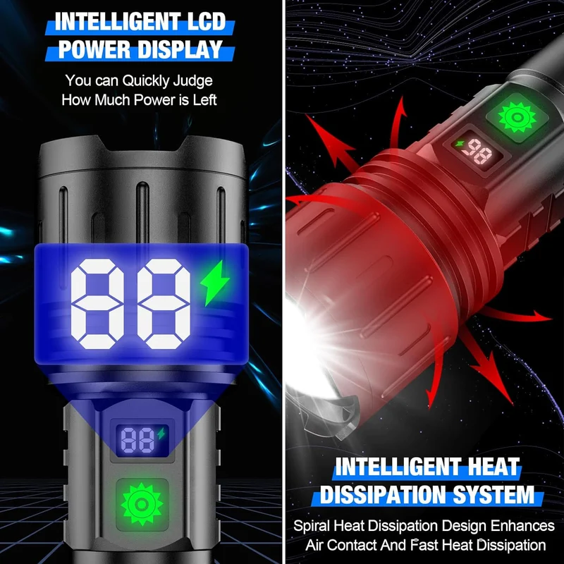 Powerful LED flashlight with zoom and indicator
