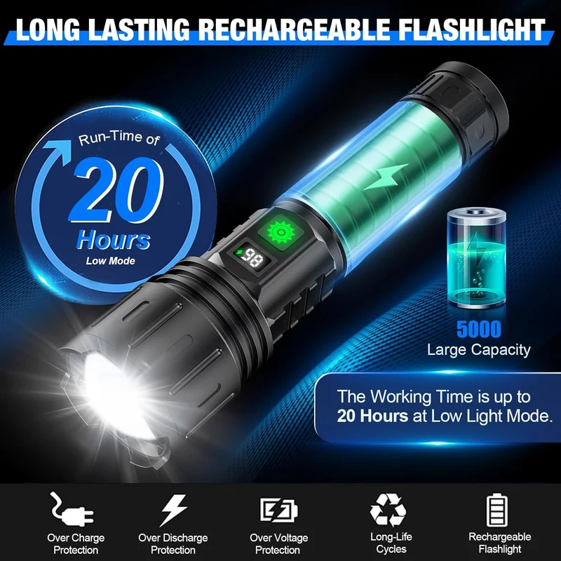 Powerful LED flashlight with zoom and indicator