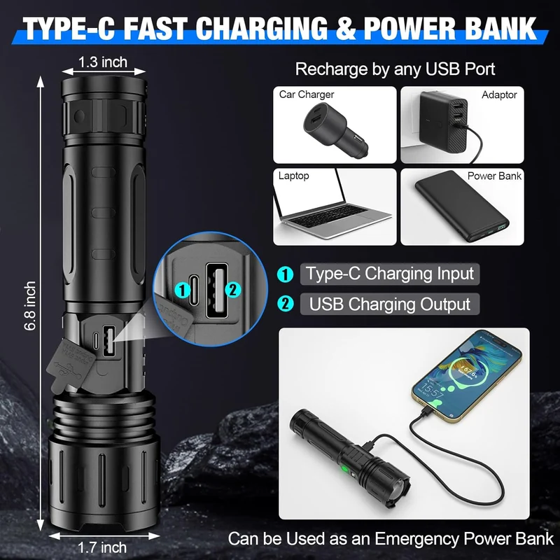Powerful LED flashlight with zoom and indicator