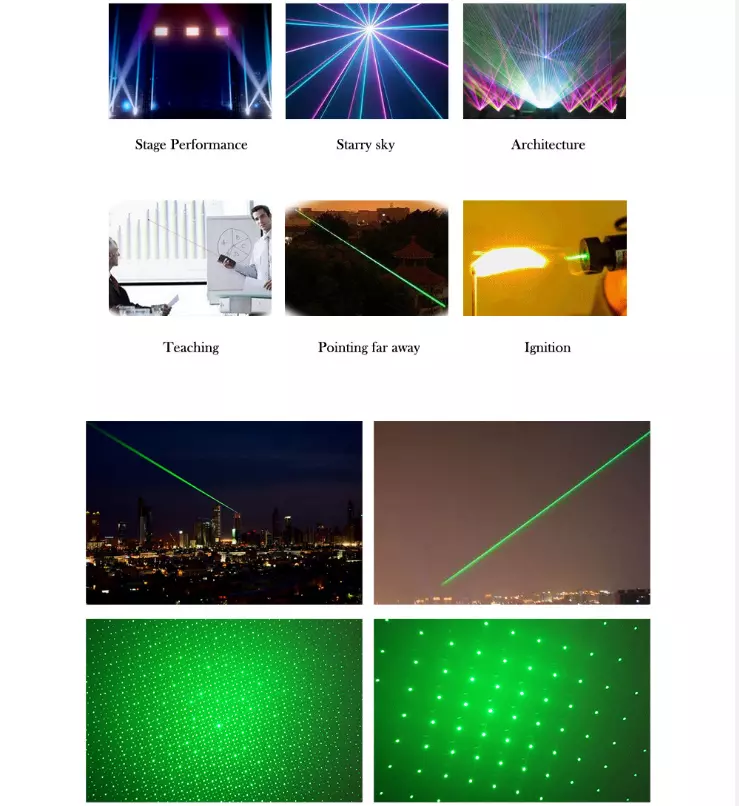 Precise long-range green laser pointer