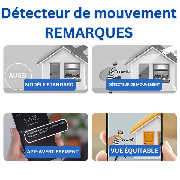 Caméra Full HD pour Surveillance Discrète