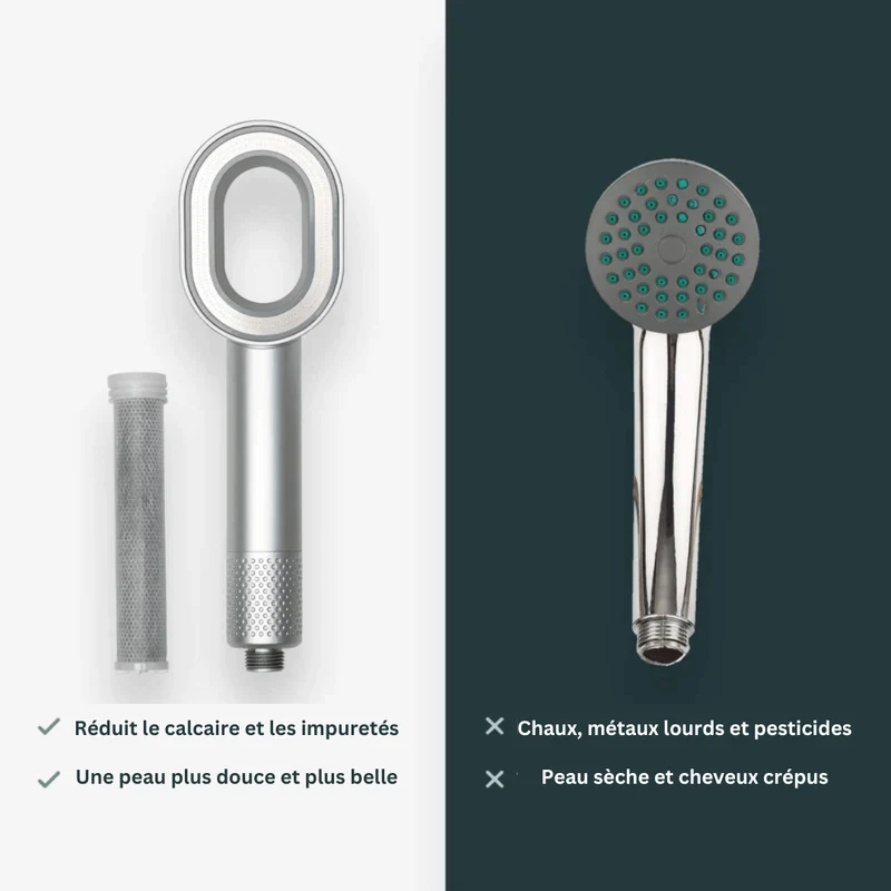 Pommeau de Douche Purifiant - Réduit Calcaire & Impuretés