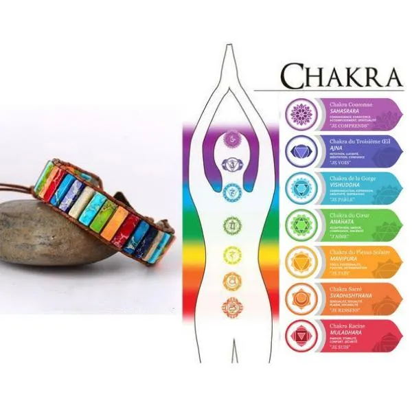 Bracelet 7 chakras lingots d'équilibre