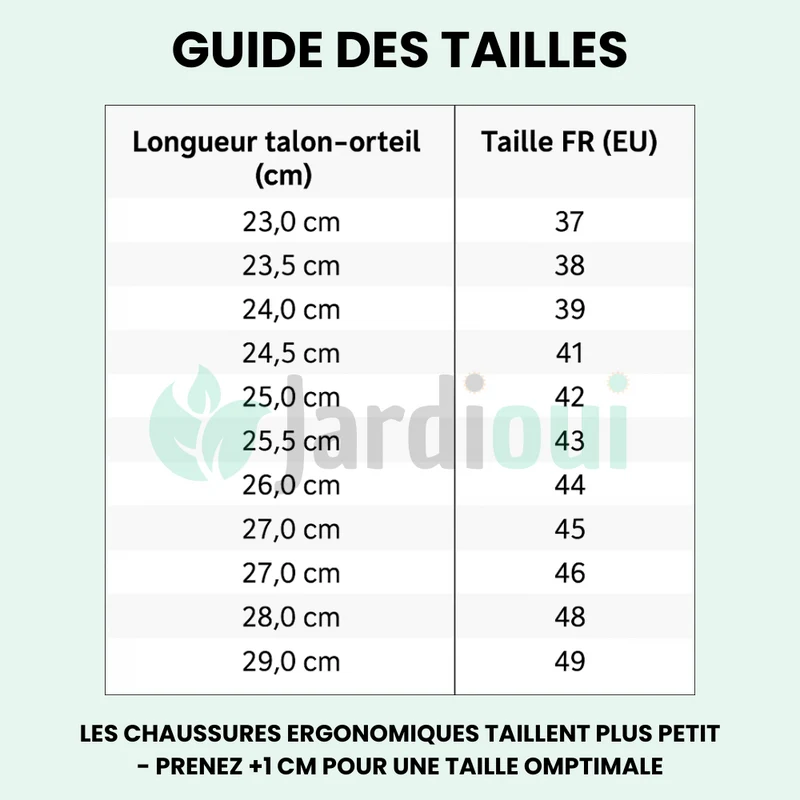 Chaussures de Sécurité Ultra-Résistantes Premium