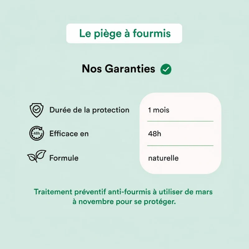Pack « élimination à la source » (moustiques + fourmis)