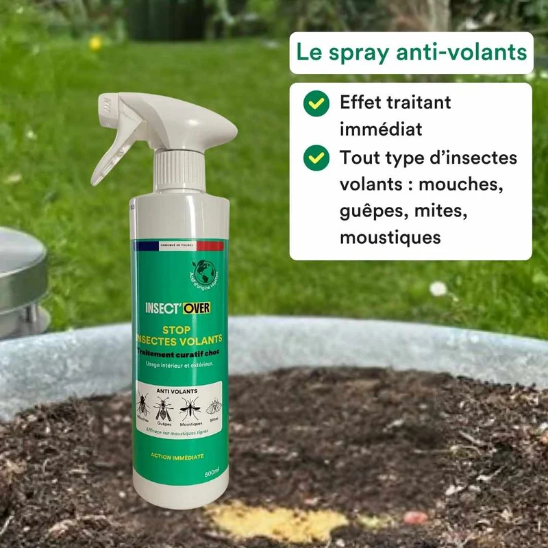 Pack protection maison