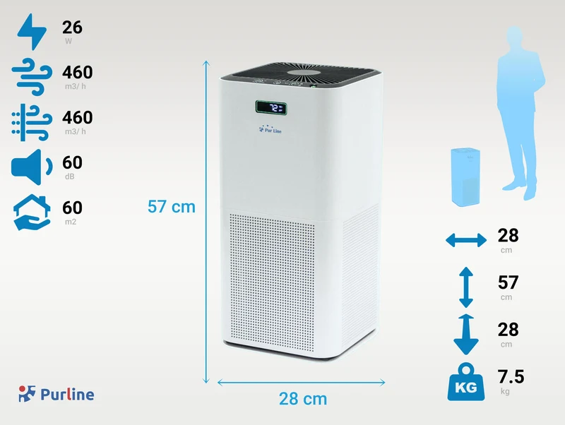 Purificateur d'air avec filtre HEPA, PM2, ioniseur, écran tactile LED, 3 vitesses et mode AUTO pour 60m2