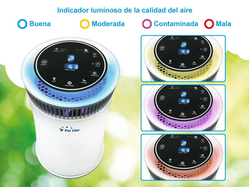Purificateur d'air avec filtre HEPA, PM2, ioniseur, lampe UV, 5 vitesses et mode AUTO pour des 20m2