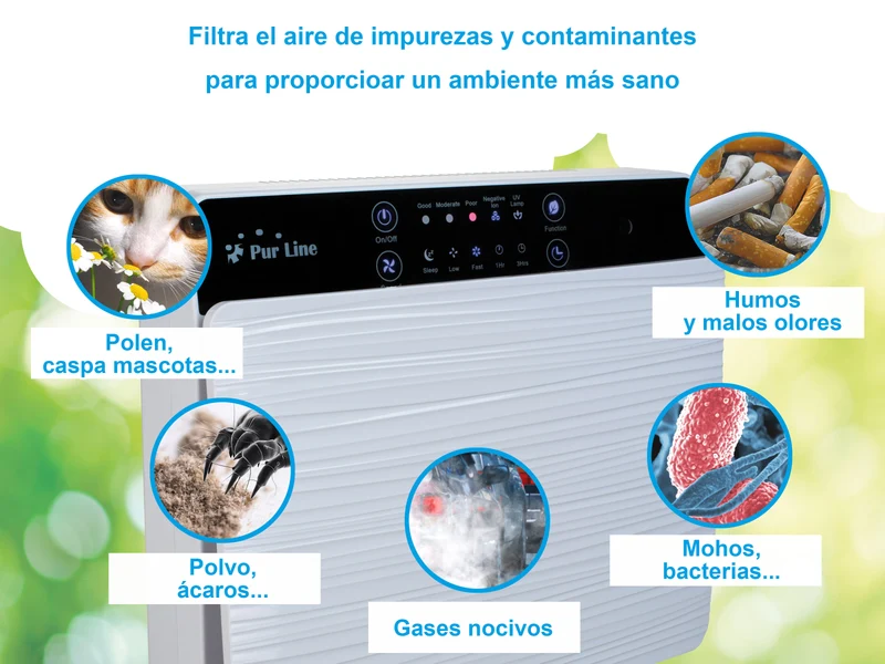 Purificateur d'air avec filtre HEPA, PM2, ioniseur, lampe UV, 3 vitesses et mode AUTO pour 35m2