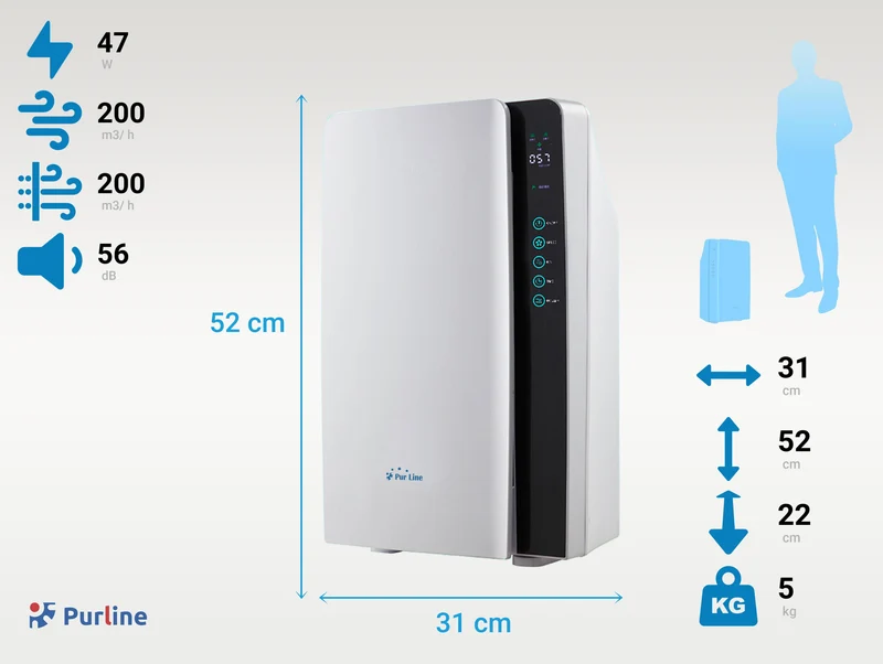 Purificateur d'air avec filtre HEPA, ioniseur et 3 vitesses pour des surfaces de 35m2