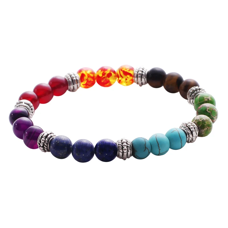 Bracelet ouverture des chakras