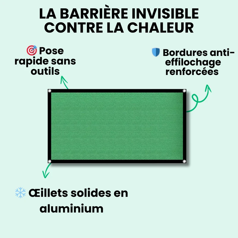 Voile d'Ombrage Rectangulaire Premium