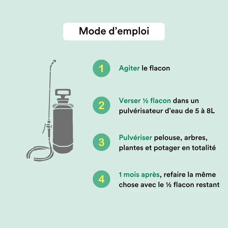 Pack défense moustiques + pucerons