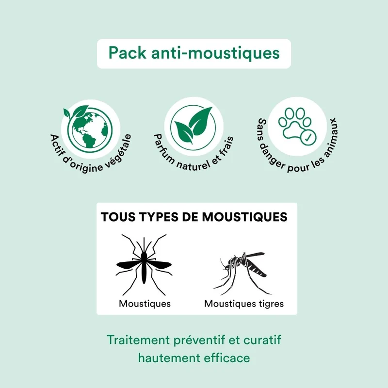 Pack anti-moustiques